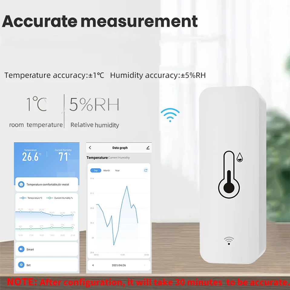 SmartLife WiFi Temp &amp; Humidity Sensor