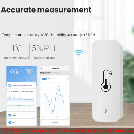SmartLife WiFi Temp &amp; Humidity Sensor