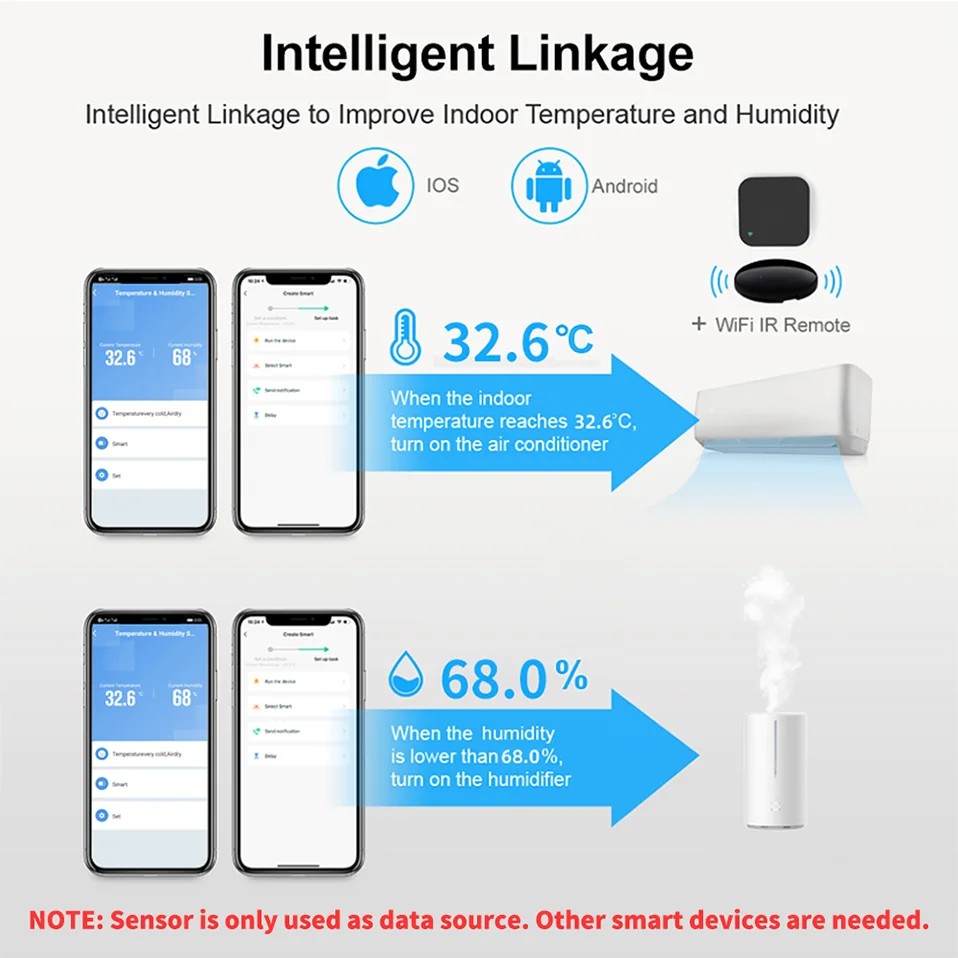 SmartLife WiFi Temp &amp; Humidity Sensor