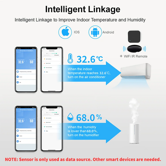 SmartLife WiFi Temp &amp; Humidity Sensor