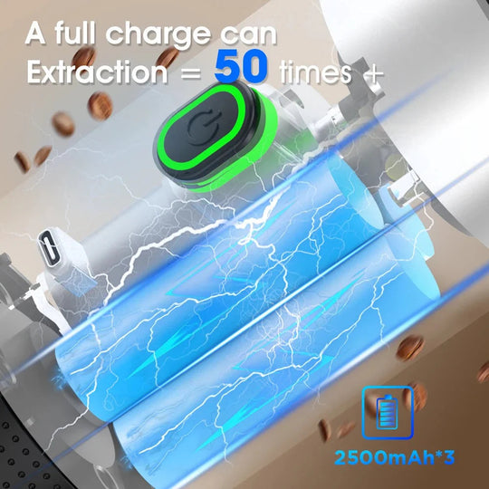 Portable Espresso Master - 3-in-1 Coffee Maker